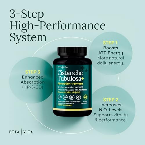 Cápsulas Potentes de Cistanche Tubulosa (500 mg) para Estrés, Ánimo y Soporte de Cortisol - Equilibrio Hormonal para Hombres y Mujeres - imagen 7
