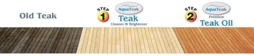 Aceite Premium de Teak AquaTeak - imagen 6