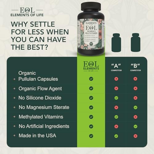 Multivitamínico Elements of Life para Mujeres – Vitaminas Diarias con MethyFolate, Ingredientes Orgánicos y Suplementos Naturales para Energía, - imagen 2