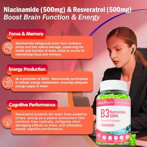 Gomitas de Niacinamida 500mg Geeoasis, Suplemento Vegano de Vitamina B3 con Resveratrol, Sabor Manzana, 60 Unidades para Salud de la Piel y Cerebro - imagen 4