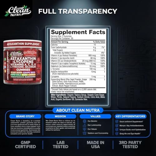 Gomitas AstaZen de Astaxantina 12mg de Clean Nutraceuticals - Con Licopeno, Vitaminas A, C, D, E, L-Tirosina y Selenio - 60 piezas de apoyo - imagen 5