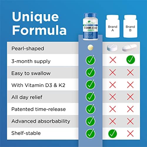 Suplemento de Vitamina D3 K2 5000 IU de Earth's Pearl - Suplemento 3 en 1 con Probióticos para Hombres y Mujeres, Suministro de 3 Meses (90 CT) - imagen 5