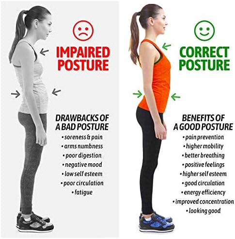 Corrector de Postura para Hombres y Mujeres, Faja Bodywellness para Soporte de Clavícula, Ajustable y Alivio del Dolor de Cuello, Espalda y Hombros - imagen 3