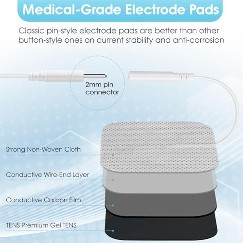 Unidad TENS 3 en 1 Estimulador Muscular, Máquina de Masaje EMS con 40 Intensidades para Alivio Gradual de Dolor de Hombro, Ciática y Espalda, - imagen 6