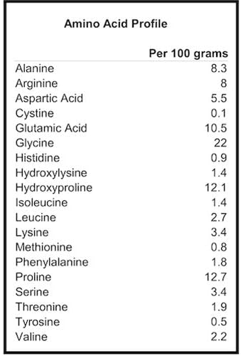 True Nutrition Polvo de Colágeno Hidrolizado - Carne de Res Alimentada con Pasto - 32g de Proteína de Colágeno por Porción - Paleo, Keto, Sin Gluten, - imagen 5
