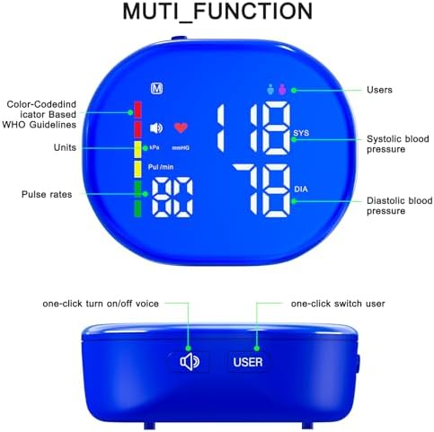 Monitor de Presión Arterial de Muñeca Recargable Aprobado por la FDA, Automático con Pantalla LED, Doble Usuario, 120 Memorias, Operación con un - imagen 5