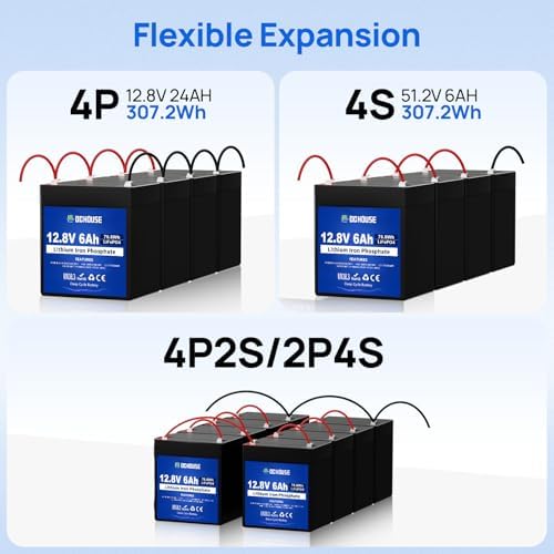 Batería de Ciclo Profundo Mini Lithium LiFePO4 12V 6Ah DC HOUSE, Recargable para Iluminación, UPS, Juguetes, Camping y Más, 4000+ Ciclos, BMS - imagen 7