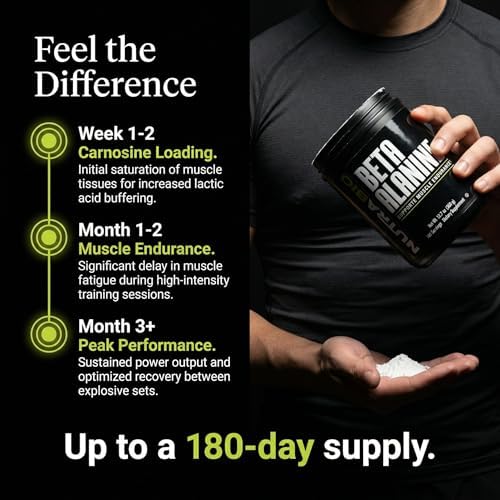 Suplemento Pre-Entreno NutraBio Beta Alanina - Polvo de Beta Alanina - 360g - imagen 6