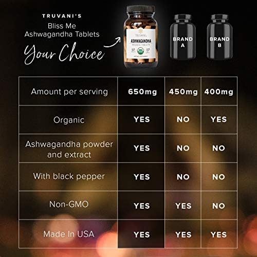 Truvani Ashwagandha Orgánico | Energía Diaria, Apoyo al Ánimo, Salud Cerebral | Crecimiento Muscular y Resistencia | Sueño Saludable | No OGM | - imagen 5