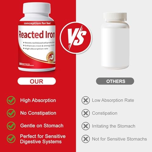 Hierro Reactivo - Hierro 30mg (Bisglicinato Ferroso 325mg) para Apoyo a Glóbulos Rojos y Energía - Combate Anemia y Fatiga - Sin Estreñimiento - 100 - imagen 6