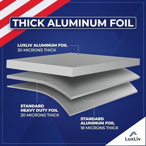 Rollo de Papel Aluminio Resistente de 30 Micrones – 12 pulgadas de ancho x 150 pies de largo, 150 pies cuadrados – Grado BBQ y Extra Grueso, Ideal - imagen 2