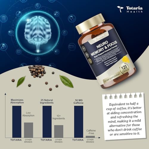 Suplementos Cerebrales 25 en 1 para Memoria y Enfoque - Nootrópico Cognitivo Diario con L-Tirosina, Bacopa Monnieri, Ginkgo Biloba, Alpha GPC - Sin - imagen 5