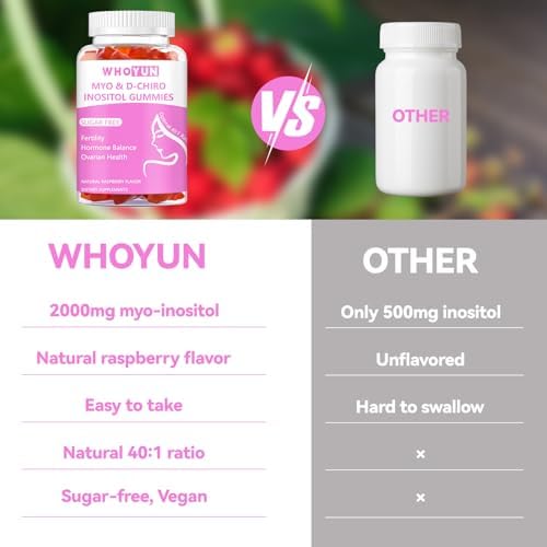 Gomitas de Inositol Sin Azúcar Whoyun, Suplemento de Myo-Inositol y D-Chiro Inositol 40:1 para Mujeres, Fertilidad y Salud Hormonal, 60 piezas - imagen 6