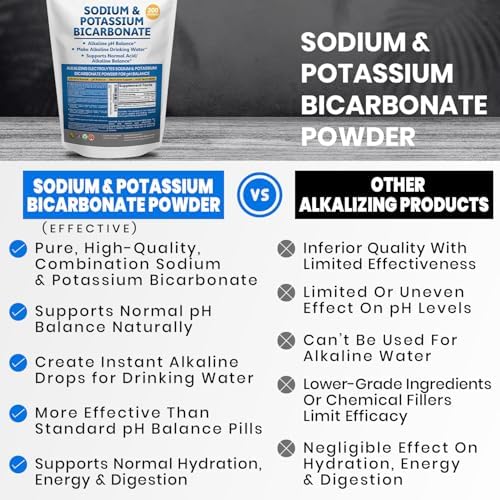 Suplemento en Polvo de Bicarbonato de Sodio y Potasio para Balance de pH. Prepara Galones de Agua Alcalina para Equilibrio Ácido-Alcalino y - imagen 2