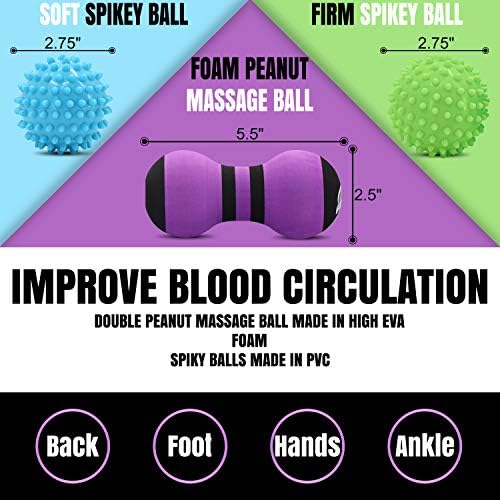 Kit de Terapia de Liberación de Puntos Gatillo Myofasciales Fitballz - 6 Pelotas de Espuma, Espigadas y de Cacahuate en 3 Tamaños - imagen 3