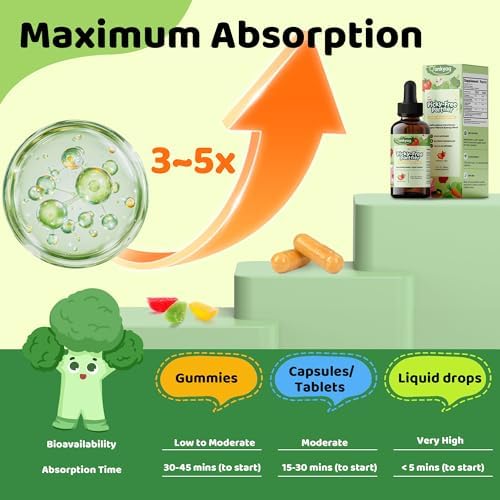Suplemento de Sulforafano para Niños, Extracto Líquido de Brotes de Brócoli, Aumentador de Apetito (1+ años), Suplementos Veggie con Sabor a Fresa - - imagen 6