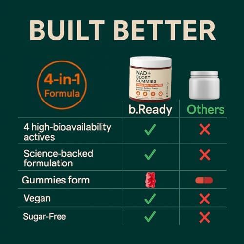 Gomitas b.Ready NAD+ Premium de 1000 mg con 500 mg de TMG, Extracto de Semilla de Uva y Pimienta Negra – Suplemento Vegano, Sin Azúcar, 60 piezas - imagen 5