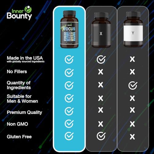 Suplemento Nootrópico Inner Bounty Focus 14 en 1 con Melena de León, Alpha GPC, Vitamina C y B12, Taurina, Bacopa - Energía y Soporte Cognitivo, 60 - imagen 7