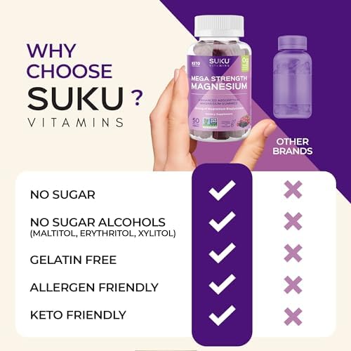 SUKU Vitamins - Magnesio Mega Fuerza - 177 mg de Gomas de Bisglicinato de Magnesio para Función Muscular - Sabor Uva y Mora (50 piezas) - imagen 5
