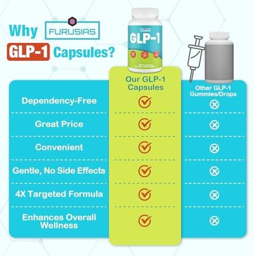 Suplemento GLP-1 16 en 1 para Mujeres y Hombres, Fórmula 4X con Lúpulo, Extracto de Té Verde y Canela, Salud Digestiva y General, Vegano, 60 Cápsulas - imagen 5