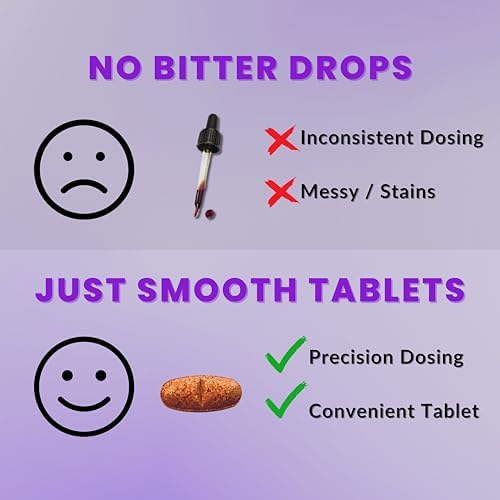 Tabletas de Yodo Lugol 6.25mg – Soporte Preciso para Tiroides y Energía – Suplemento Estable de Yoduro de Potasio – 90 Tabletas, Sin OGM, Sin - imagen 5