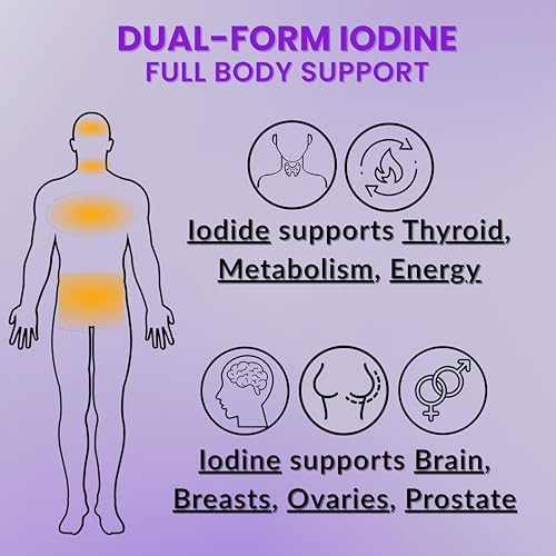 Tabletas de Yodo Lugol 6.25mg – Soporte Preciso para Tiroides y Energía – Suplemento Estable de Yoduro de Potasio – 90 Tabletas, Sin OGM, Sin - imagen 7