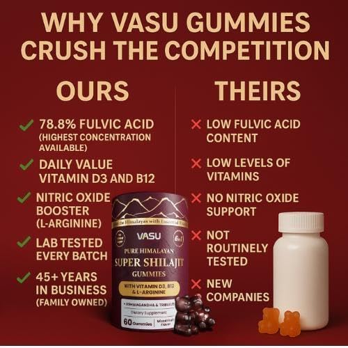 Gomitas Vasu 6 en 1 de Shilajit Puro Himalayo para Hombres y Mujeres con Vitamina D3, B12, L-Arginina, Ashwagandha y Tribulus - Sin Azúcar - 60 - imagen 4