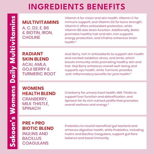 Gomitas Multivitamínicas Halal para Mujeres Sakoon con Probióticos y Prebióticos – Apoyo Completo para Bienestar Diario, Salud Inmunológica y - imagen 5