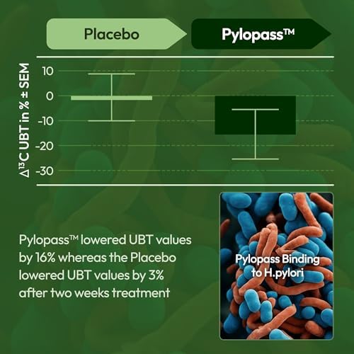 Nature Captured Control de H Pylori - con Pylopass™ - Cápsulas de Lactobacillus Reuteri DSM 17648-60 - 200 Mil millones CFU/g - Apoya la Salud - imagen 4