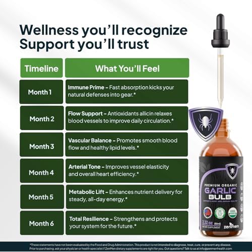 Extracto de Ajo Orgánico Zenmen (Tintura Sin Olor) - Apoyo Inmunológico, Fuente de Antioxidantes - 2.32 oz / 60ml, Vegano, Fabricado en EE. UU. - imagen 5