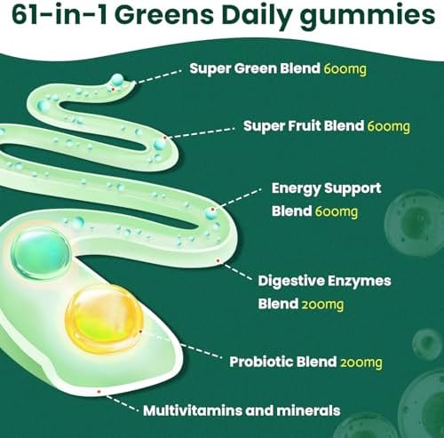Gomitas Femmetra 61 en 1 Supergreens Diarias para Mujeres y Hombres, Multivitamínico con Probióticos, Sin Azúcar, Sabor Manzana Verde, 60 Piezas - imagen 2