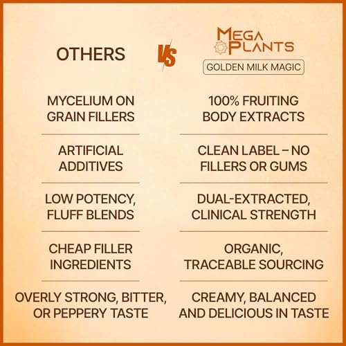 MEGAPLANTS Golden Milk Magic | Polvo de Latte Superfood 12 en 1 con Hongos Adaptógenos para Dormir y Relajación | Cúrcuma y Ashwagandha | Smoothies, - imagen 3