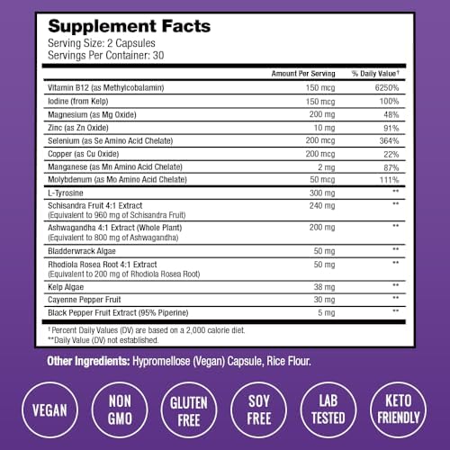 Suplemento NutraChamps de Soporte para Tiroides y Adrenal 2 en 1 con Yodo y Ashwagandha para Energía, Metabolismo, Enfoque, Fatiga Adrenal y Alivio - imagen 3