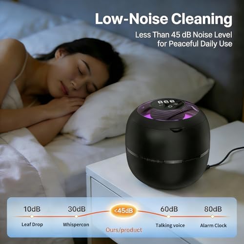Limpiador Ultrasónico de Retenedores 2026 Mejorado, Baño Dental Inalámbrico 45kHz con Batería de 1800mAh, 4 Temporizadores y Tanque de Acero - imagen 7