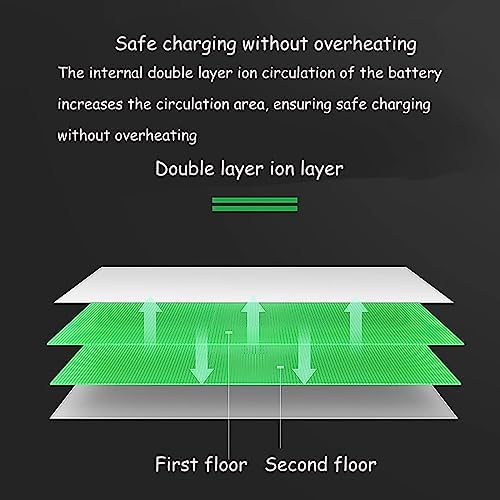Batería de Repuesto para Panel de Control Vivint Smart Hub, VS-SH2000-C00, 5100mAh / 19.38Wh - imagen 4