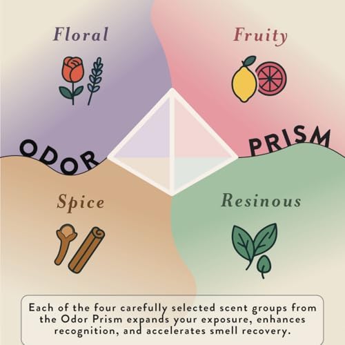 Kit de Entrenamiento de Olores, Restaura el Sentido del Olfato y Sabor, 8 Aromas Únicos, Hecho en EE. UU. - imagen 6