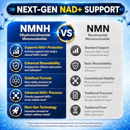 Kinetara NMNH - Suplemento de NMN, NAD+ con Dihidronicotinamida Mononucleótido para Salud Celular, Envejecimiento Saludable y Energía Sostenida, 60 - imagen 3