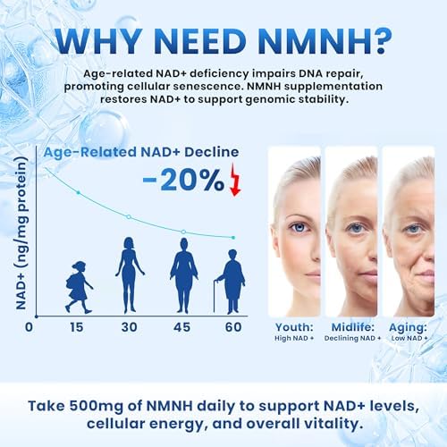 Kinetara NMNH - Suplemento de NMN, NAD+ con Dihidronicotinamida Mononucleótido para Salud Celular, Envejecimiento Saludable y Energía Sostenida, 60 - imagen 4