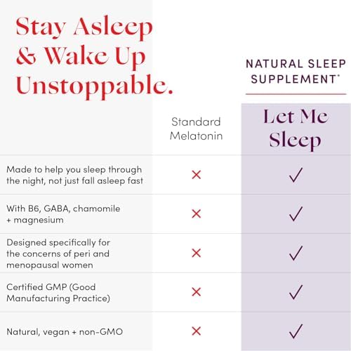 Womaness Let Me Sleep – Suplemento para Dormir con Melatonina y Magnesio - Apoyo Nocturno para un Mejor Descanso - 30 Cápsulas - imagen 3