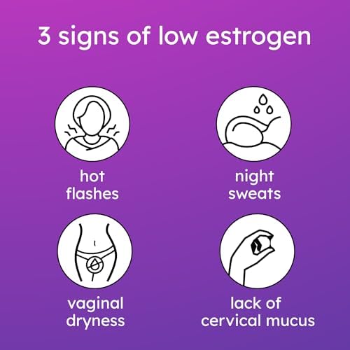 Proov - Suplemento para Mujeres - Aumenta la Producción de Estrógeno - Apoyo a la Fertilidad y Menopausia - Equilibrio Hormonal - 30 Cápsulas - imagen 4