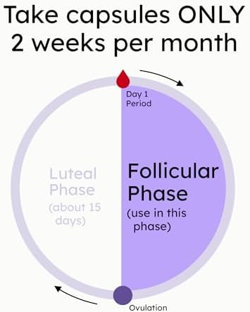 Proov - Suplemento para Mujeres - Aumenta la Producción de Estrógeno - Apoyo a la Fertilidad y Menopausia - Equilibrio Hormonal - 30 Cápsulas - imagen 7