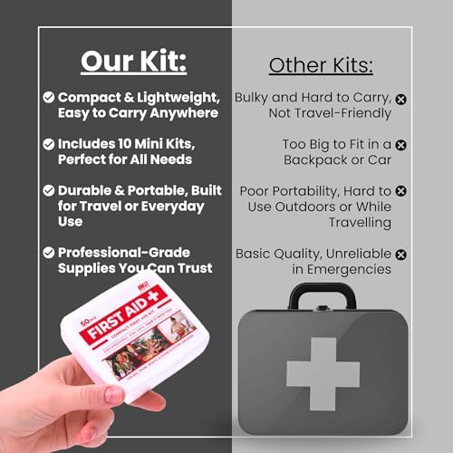 Kit de ros Auxilios M2 BASICS Mini, Paquete Múltiple de 10, 50 Piezas por Kit, Total de 500 Piezas para Auto, Viajes, Hogar y Donaciones - imagen 4