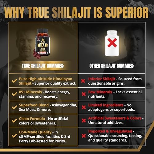 Gomitas de Shilajit Natural Himalayo para Hombres – Hechas en EE. UU., Shilajit Puro de Oro Himalayo, Apoyo de Energía y Enfoque con Ashwagandha y - imagen 3