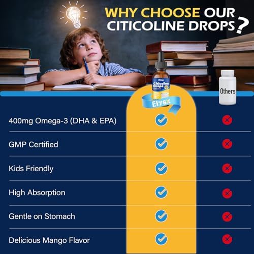 Elysx Gotas Líquidas de Citicolina 500mg, Suplemento para Niños y Adultos, Apoyo para la Salud Cerebral y Concentración con Extracto de Melena de - imagen 6