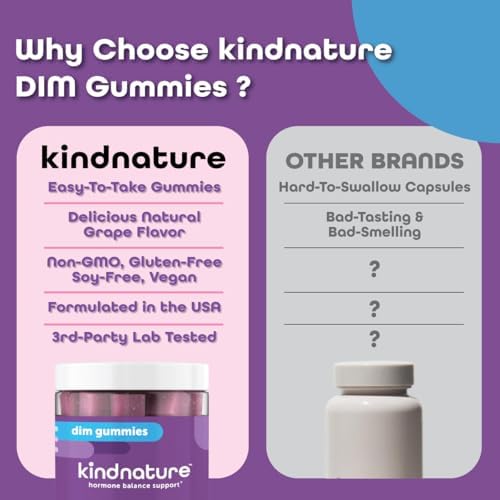 Gomitas Kindnature DIM 100mg – Apoyo para el Balance Hormonal en Mujeres – Suplemento de Diindolilmetano para el Metabolismo de Estrógenos, - imagen 7
