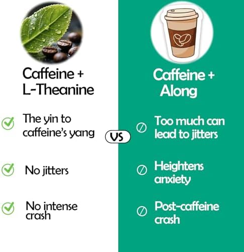 WellVeraVida Gotas Líquidas de L Teanina con Cafeína, Alta Potencia 100mg, Vitamina B12 y B6, Nootrópico Natural para Energía y Enfoque, 6X Más - imagen 8