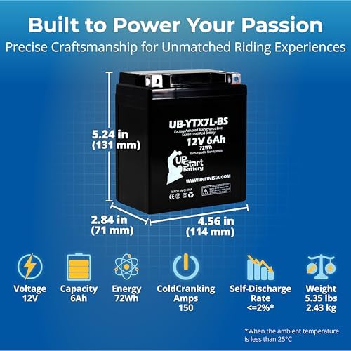 Batería de Reemplazo 12V 6Ah YTX7L-BS para Generador Predator 3500 - Compatible con Partes de Generador Inversor IQ3500 - Baterías AGM SLA - imagen 3