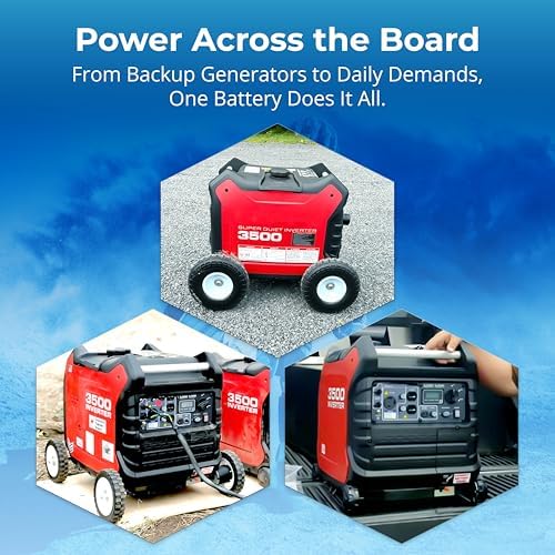 Batería de Reemplazo 12V 6Ah YTX7L-BS para Generador Predator 3500 - Compatible con Partes de Generador Inversor IQ3500 - Baterías AGM SLA - imagen 4