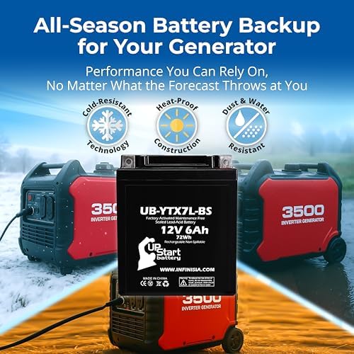 Batería de Reemplazo 12V 6Ah YTX7L-BS para Generador Predator 3500 - Compatible con Partes de Generador Inversor IQ3500 - Baterías AGM SLA - imagen 7