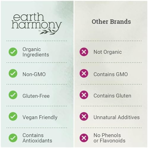 Cápsulas de Hongo Cola de Pavo Orgánico Earth Harmony (1000mg Extracto Puro) - Suplemento de Superalimento para la Salud Cerebral - 120 Cápsulas - imagen 5